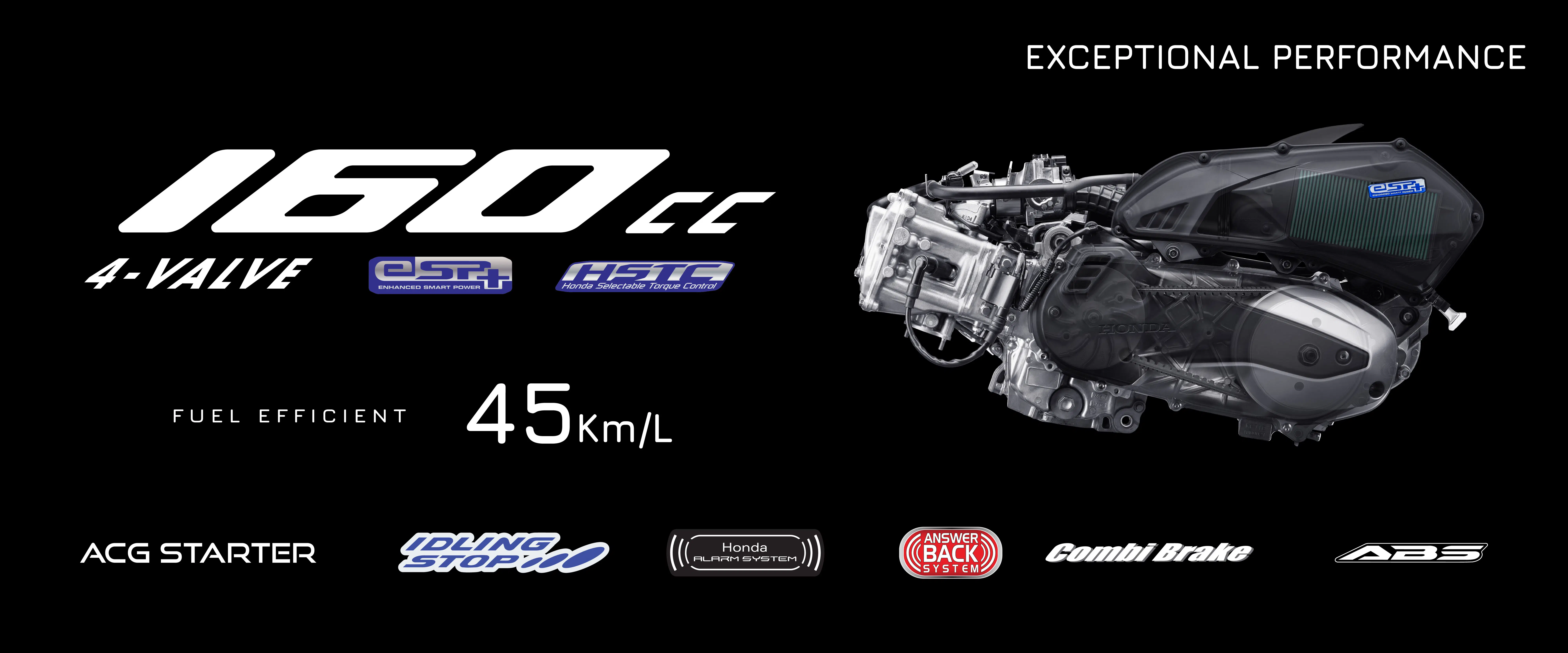PCX 160